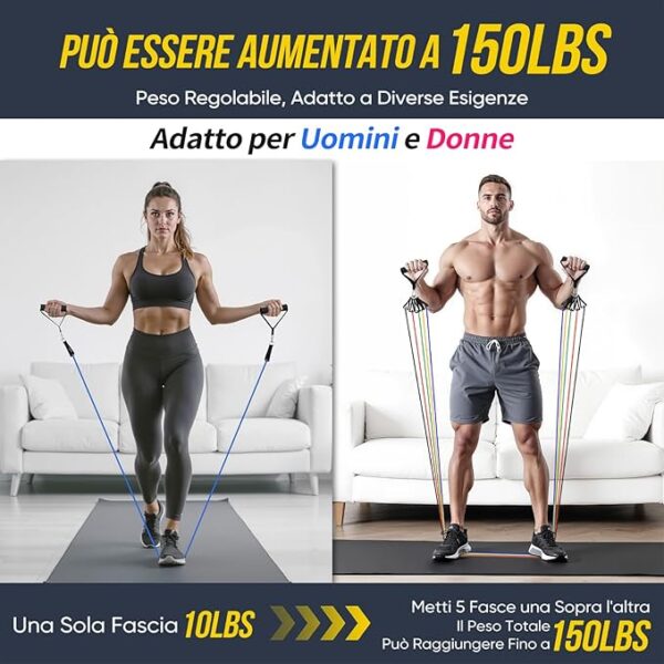 Elastici Fitness 5 Livelli di BandE - immagine 6