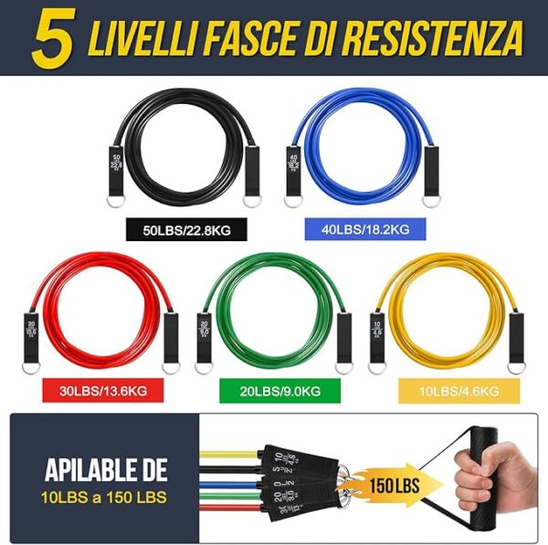 Elastici Fitness 5 Livelli di BandE - immagine 3