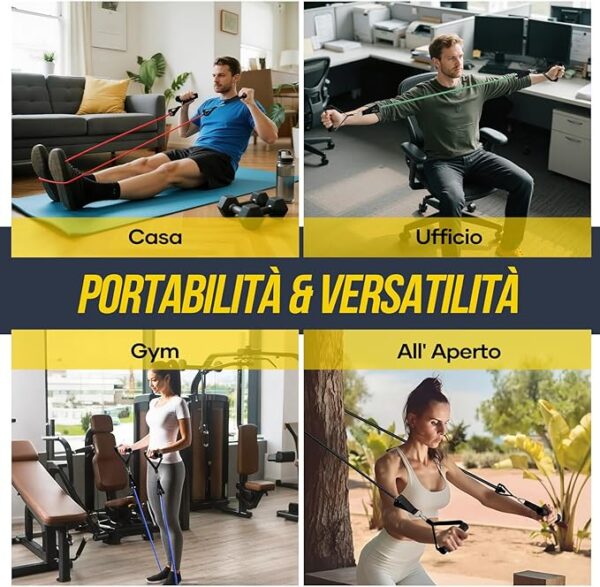 Elastici Fitness 5 Livelli di BandE - immagine 4